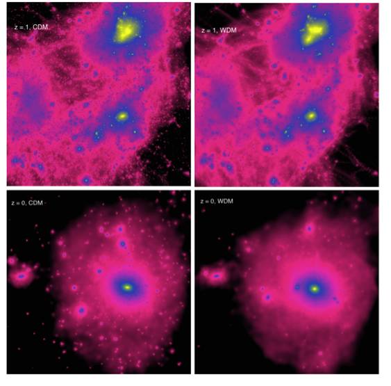 人学网 宇宙探索 天地起源 冷暗物质宇宙(左)和温暗物质宇宙(右)数值模拟中形成的暗晕