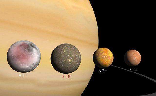 人学网 宇宙探索 星球史记 木星的卫星1